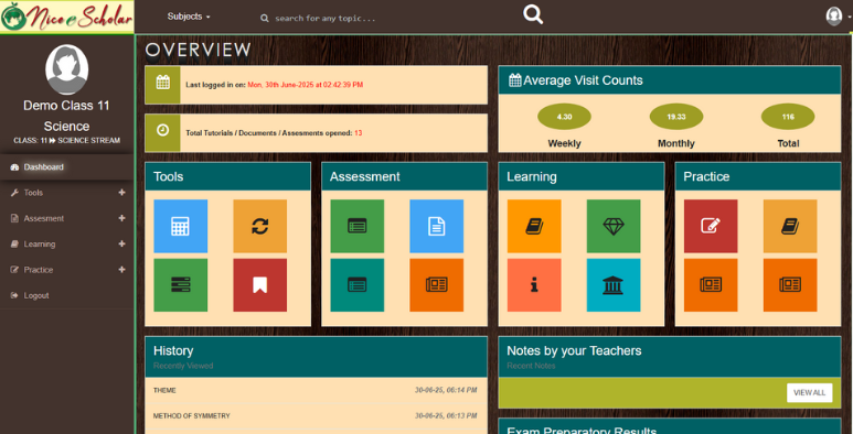 Nice e-Scholar LMS — overview dashboard with weekly, monthly, and total visit counts