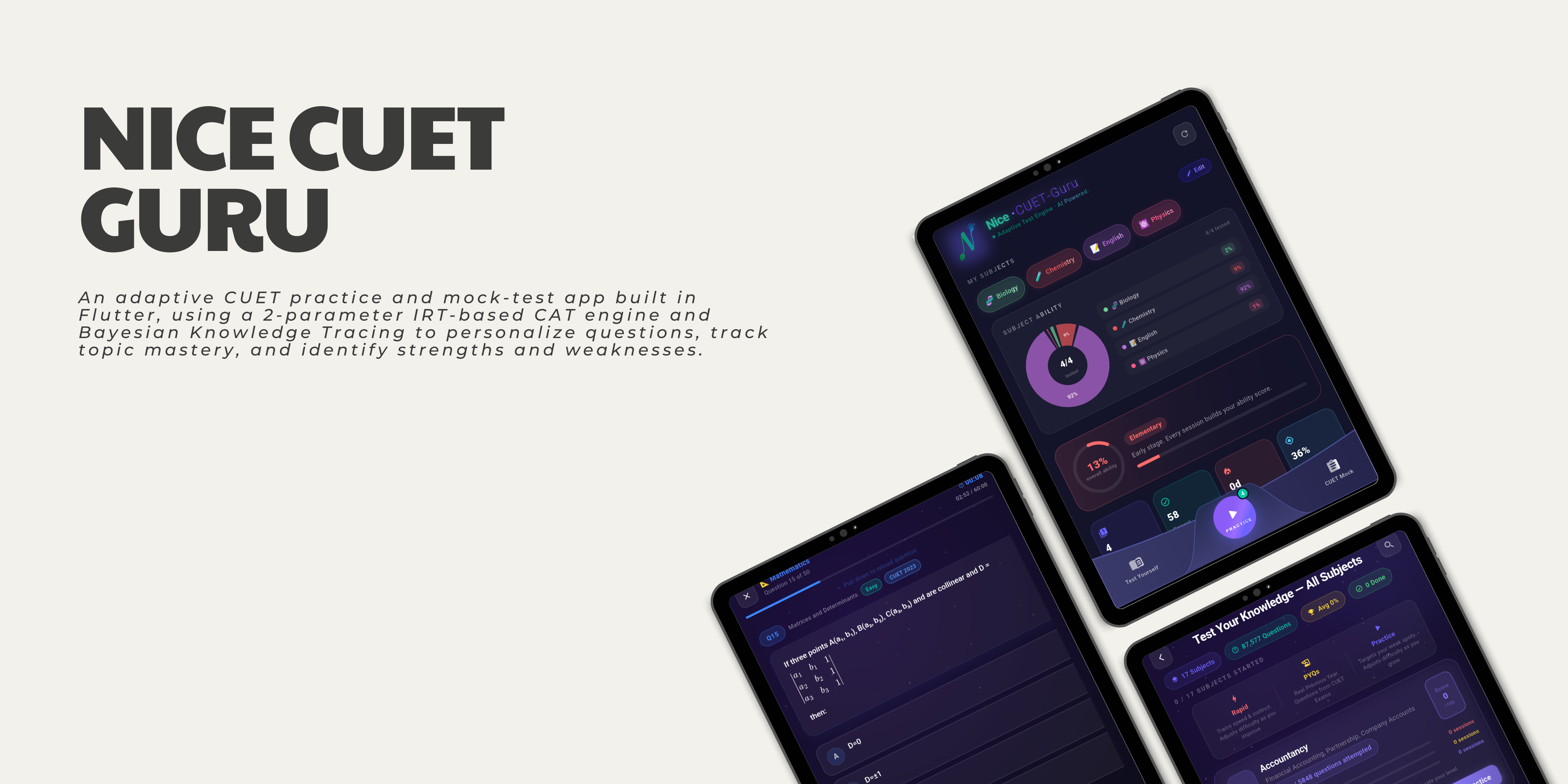 Nice CUET-Guru app — subject ability dashboard and adaptive practice